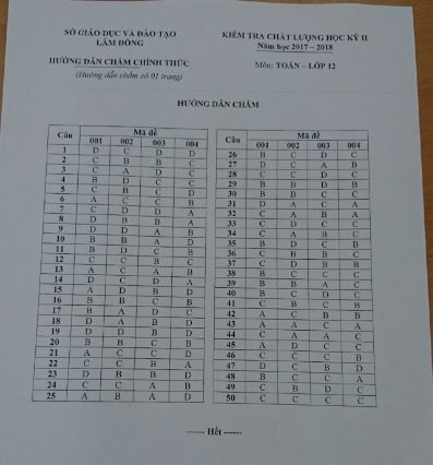 nguyễn hoàng thiên di