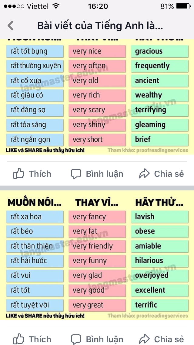 Nguyễn Phương Anh