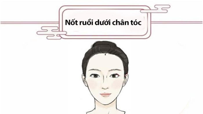 Phụ nữ có nốt ruồi ở vị trí này thời thiếu nữ có vận đào hoa, vào trung vận được chồng cung phụng