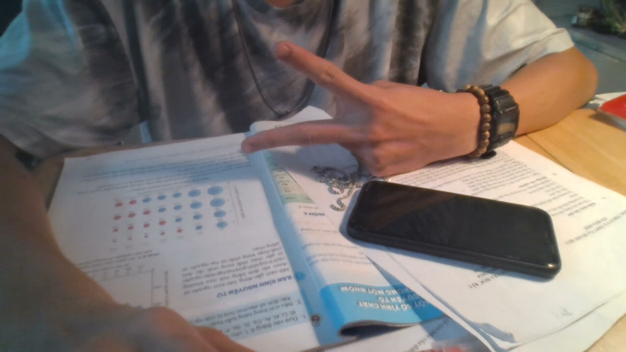 kinchano